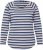 Ulla Popken Striped A-Line Long Sleeve Tee Navy Blue - Spausdinti marškinėliai moterims - 
