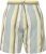 Ulla Popken Striped Wide Leg Elastic Waistband Shorts White - Džinsai & Kelnės Didelėse Dydžiuose – Plus Size - 