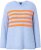 Ulla Popken Striped Long Sleeve Sweater Sky Blue - Megztiniai ir džemperiai - 