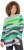 Ulla Popken Landscape Stripe Sweater Moss Green - Megztiniai ir džemperiai - 