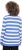 Ulla Popken Striped Polo Collar Long Sleeve Sweater Aegean Blue - Megztiniai ir džemperiai - 